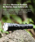 Klarus XT12GT PRO USB-C Rechargeable LED Flashlight 1600 LM