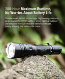 Klarus XT12GT PRO USB-C Rechargeable LED Flashlight 1600 LM