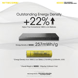NITECORE NB10000