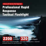 XT11GT Pro Tactical Flashlight V1.0- LIMITED SUPPLY LEFT!