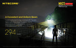 Multitask Hybrid Series MH23 Compact Flashlight