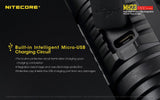 Multitask Hybrid Series MH23 Compact Flashlight