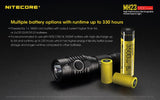 Multitask Hybrid Series MH23 Compact Flashlight