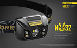 NU32 High Performance Headlamp