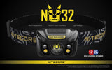NU32 High Performance Headlamp