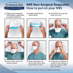 Kimtech N95 Pouch Respirators