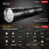 XT11X Extreme Illumination Flashlight