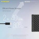 You electronics just got a new best friend! The Nitecore NB20000 power bank has an extraordinary 20,000mAh battery that can charge an iPhone 12 six times over! 